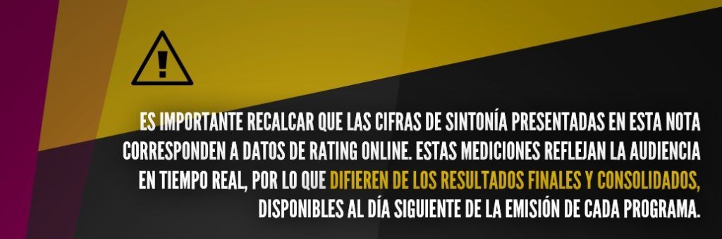 Mensaje de calificación en línea