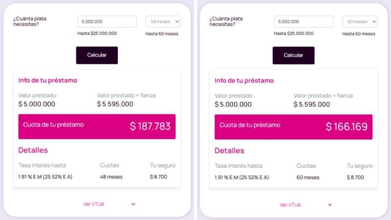 5 millones de préstamo NEQUI Simulador 5 millones de préstamo NEQUI Simulador