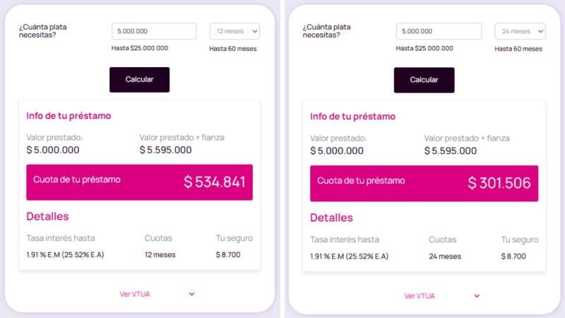 5 millones de préstamo NEQUI Simulador 5 millones de préstamo NEQUI Simulador