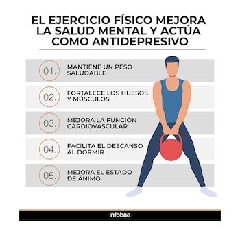 La evidencia científica sugiere que