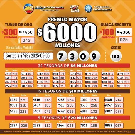 Resultados de la lotería de Cundinamarca - 5 de mayo. JPG Resultados de la lotería de Cundinamarca - 5 de mayo. JPG