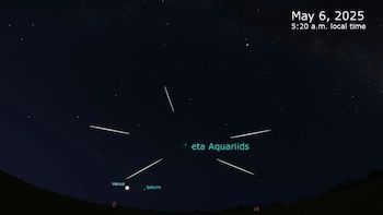 El eta Acuáridas ofrece a