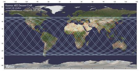 Trayectoria mapa de naves espaciales