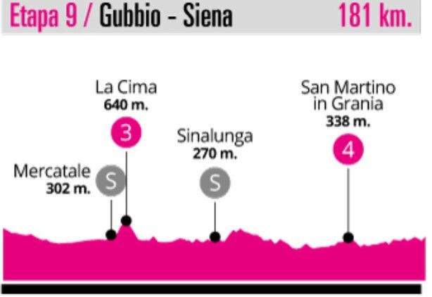 9 ª EAPA