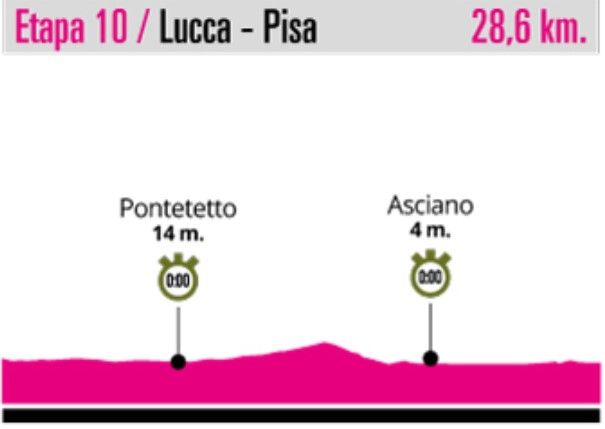 10 ª Eapa