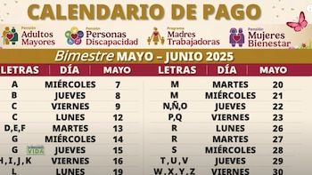 Pago de mayo-junio de bimestr