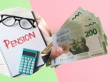 Bienestar de pensiones de pago del calendario oficial de mayo de 2025; Fechas por apellido y programas incluidos