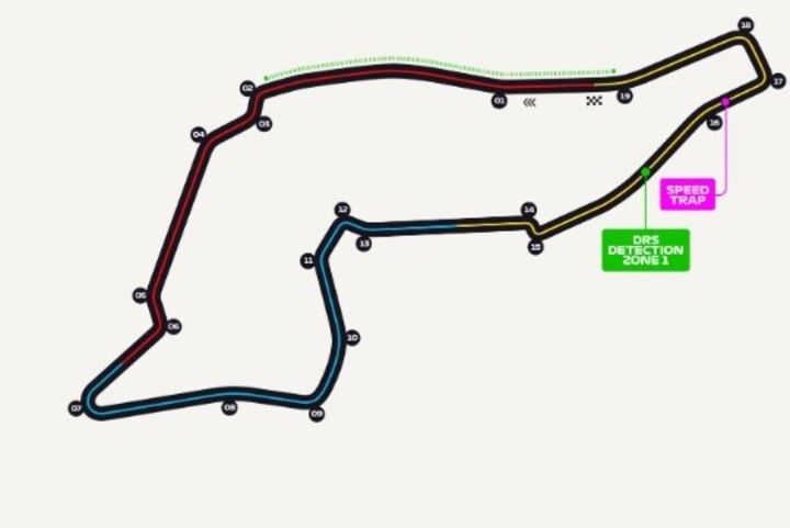 Este es ahora el circuito Imala (F1).