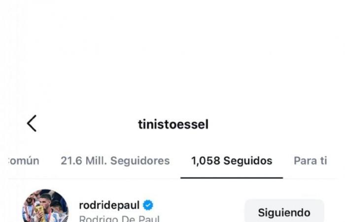 El gesto de Rodrig de gestos de Tini stesselel de Tini -.