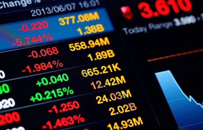 El S&P Merval perdió casi un 10% en abril, pero el riesgo del país mejoró el 14%,.