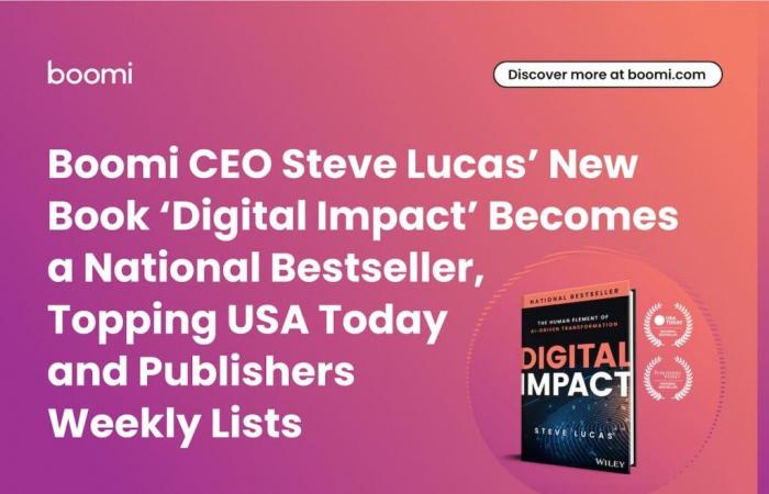 El nuevo libro del director ejecutivo de Boomi Steve Lucas, Digital Impact, se convierte en un éxito de ventas nacional y encabeza las listas de USA Today y Publishers Weekly