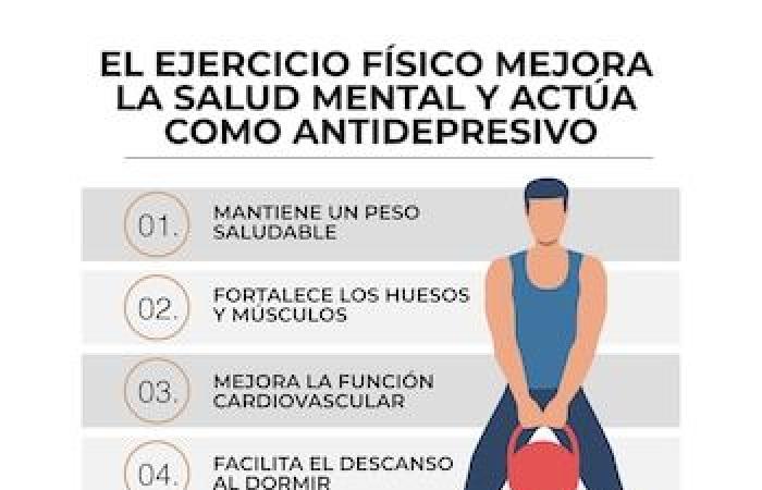 El ejercicio puede ser tan poderoso como los antidepresivos para fortalecer la salud mental.