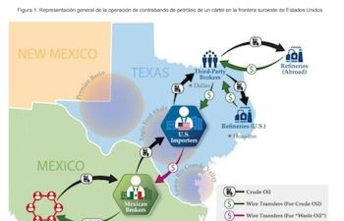Cartel de Sinaloa, CJNG y Gulf Cartel le roban combustible a Pemex y lo venden a compañías estadounidenses, dice Finnn -.