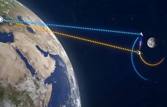 China logra la primera telemetría láser diurna en el espacio-lun-lun-.