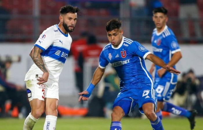 Las formaciones de U. de Chile y U. Catholic para interpretar a la clásica University 200 – en la corte -.