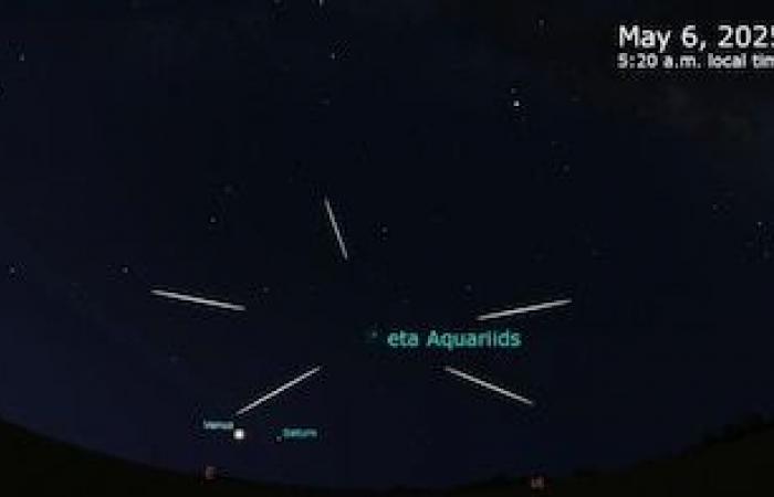 La lluvia Eta de Meteoros Aquáridas deslumbrará esta noche con hasta 50 estrellas fugaces por hora.