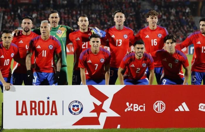 ¿Cuál es la plantilla definitiva de la selección chilena para la Copa América 2024? – .