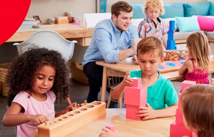 Relación entre la educación Montessori durante la infancia y el bienestar en la edad adulta – .
