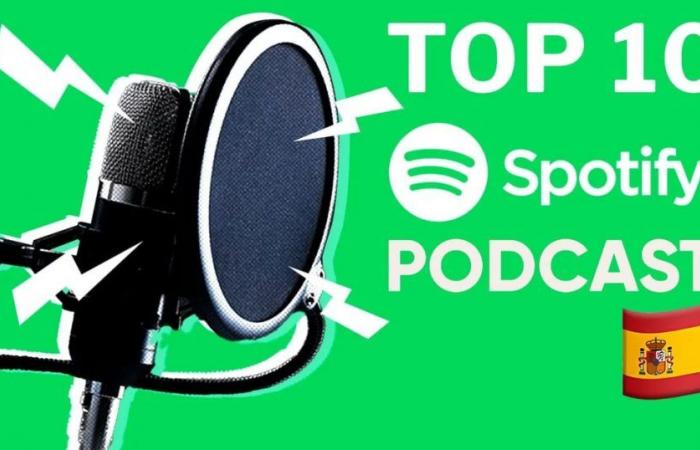 Los 10 podcasts de Spotify en España para engancharte este día