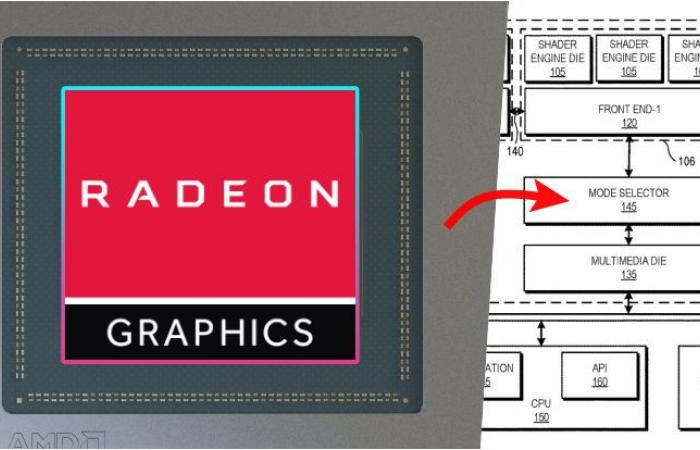 AMD RDNA 5 podría presentar un diseño de GPU “multichiplet”