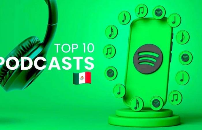 Los 10 podcasts de Spotify en México para engancharte en este día