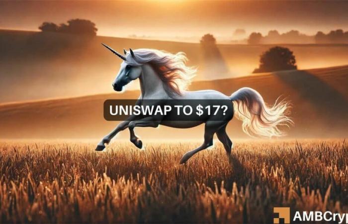 ¿Podrán los precios de Uniswap superar los 14 dólares después de un aumento del 70%? – .