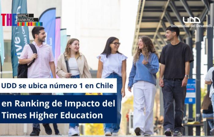 La UDD ocupa el puesto número 1 en Chile en el Ranking de Impacto de la Educación Superior del Times – .