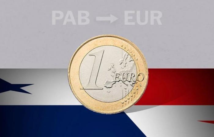 Valor de cierre del euro en Panamá este 17 de junio de EUR a PAB – .