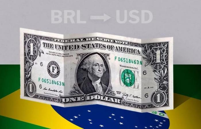 Precio de cierre del dólar hoy 17 de junio de USD a BRL – .