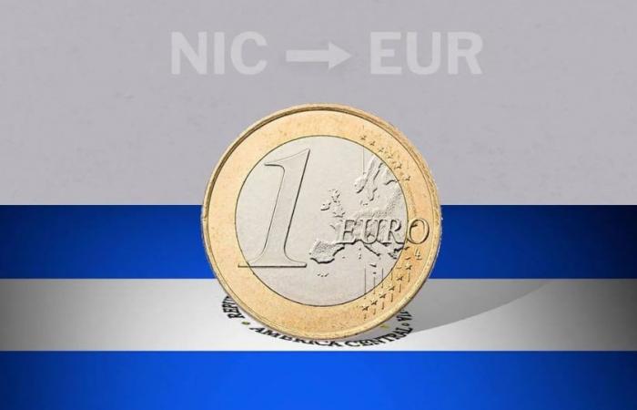 Valor de apertura del euro en Nicaragua este 18 de junio de EUR a NIO – .