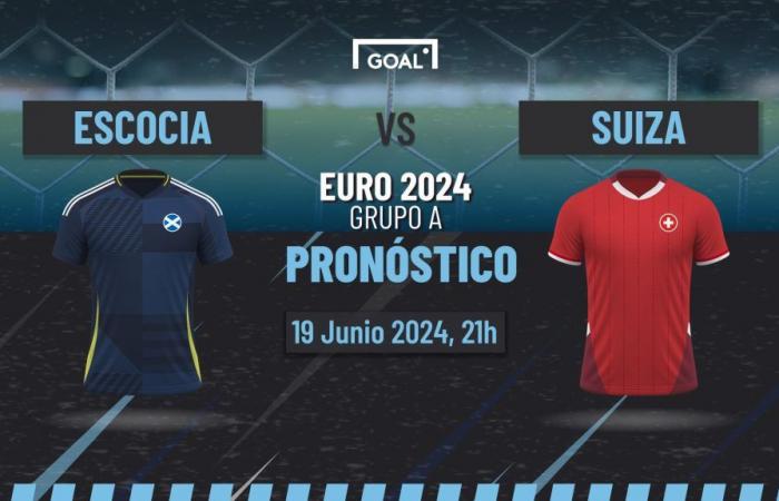 Escocia vs Suiza Apuestas y Pronóstico Eurocopa 2024