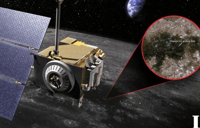 La NASA capta reveladoras imágenes de la sonda china Chang’e-6 en la cara oculta de la Luna