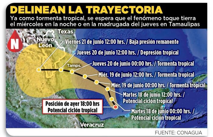 ¡Nuevo León en alerta máxima! Posible ciclón golpeará con fuerza