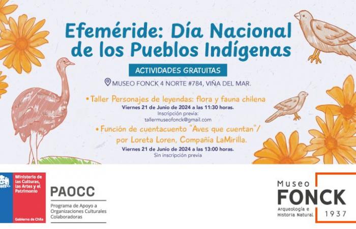 Museo Fonck invita a conmemorar el “Día Nacional de los Pueblos Indígenas” – G5noticias – .