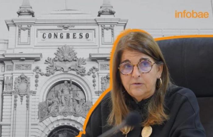 “El Congreso debe entender la importancia del proceso de adhesión del Perú a la OCDE” – .