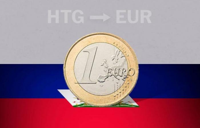 Cotización de apertura del euro hoy 19 de junio de EUR a HTG – .