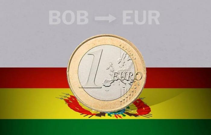 Valor de cierre del euro en Bolivia este 19 de junio de EUR a BOB – .