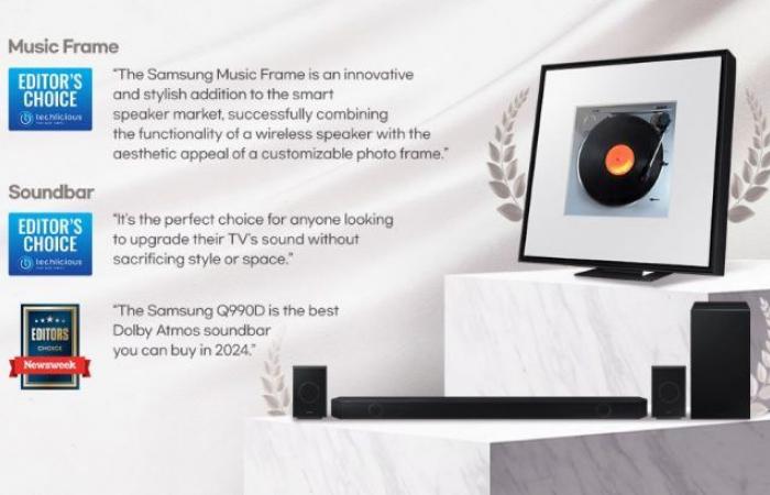 Expertos internacionales destacan características de la línea Samsung 2024 de televisores y barras de sonido con IA – Samsung Newsroom Colombia – .