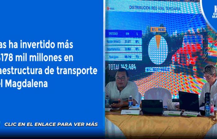 Invías ha invertido más de $178 mil millones en infraestructura de transporte en el Magdalena – .