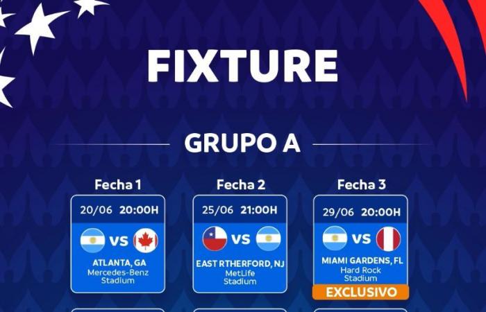 Entérate dónde puedes ver el partido Chile vs. Perú
