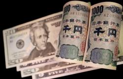 “Dólar estable, yen frágil después de que los comentarios de la Fed arruinaran las apuestas sobre recortes de tipos”.