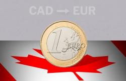 Valor de cierre del euro en Canadá este 16 de abril de EUR a CAD – .