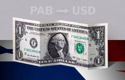 Precio de cierre del dólar hoy 17 de abril de USD a PAB – .