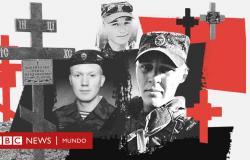Guerra entre Rusia y Ucrania | 50.000 soldados muertos: una investigación de la BBC revela el verdadero costo para Rusia de la guerra en Ucrania – .