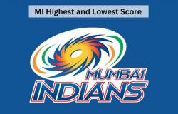 Indios de Mumbai (MI) Puntuación más alta y más baja en entradas y partidos de IPL -.