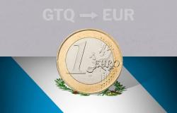 Valor de cierre del euro en Guatemala este 25 de abril de EUR a GTQ – .