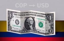 Precio de cierre del dólar hoy 25 de abril de USD a COP – .