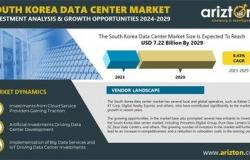 El mercado de centros de datos de Corea del Sur será testigo de una inversión de 7,22 mil millones de dólares para 2029