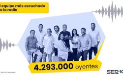 La SER revalida su liderazgo radiofónico en España con 4.293.000 oyentes, según la primera oleada del EGM de 2024