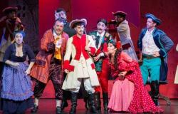 “El Barbero de Sevilla” versión infantil cumple 25 años de su estreno en el Teatro Colón – .